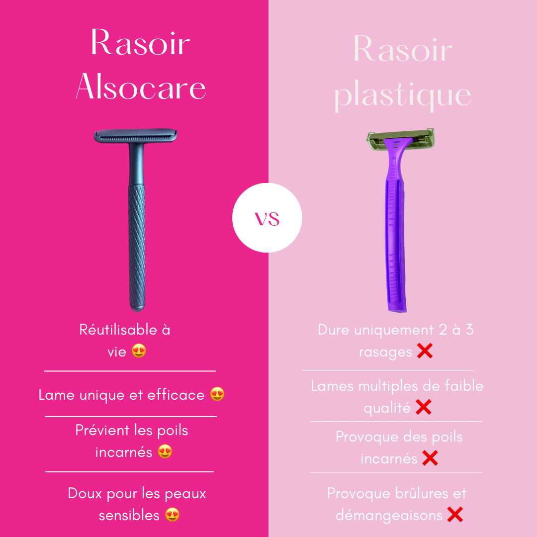 Rasoir de sûreté rose gold